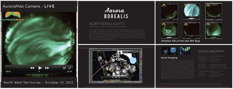 Live Aurora Display at TFDL