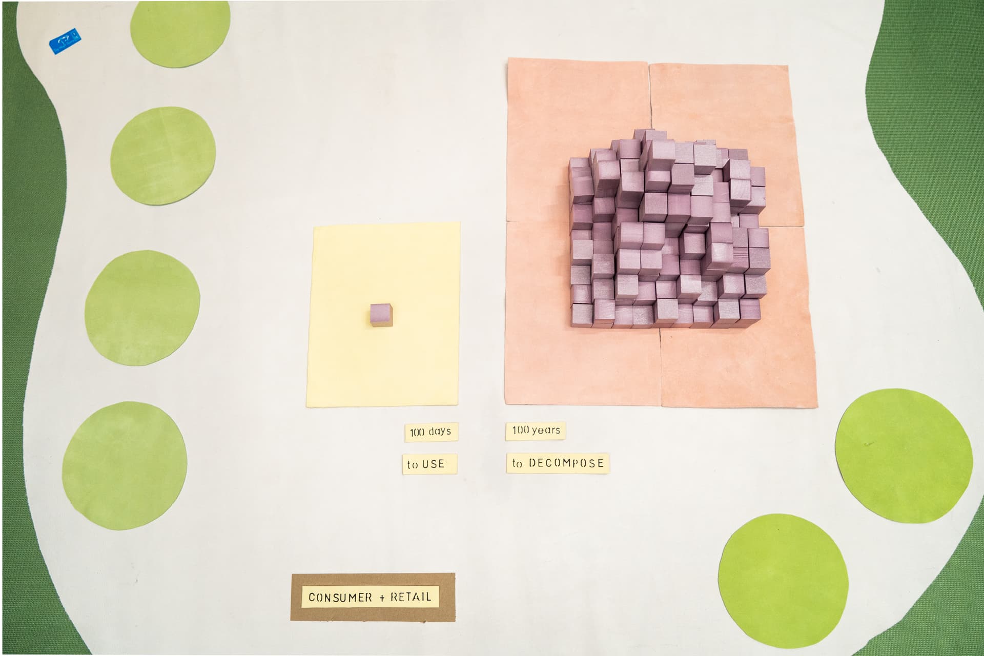 Sneaker Lifecycle Installation