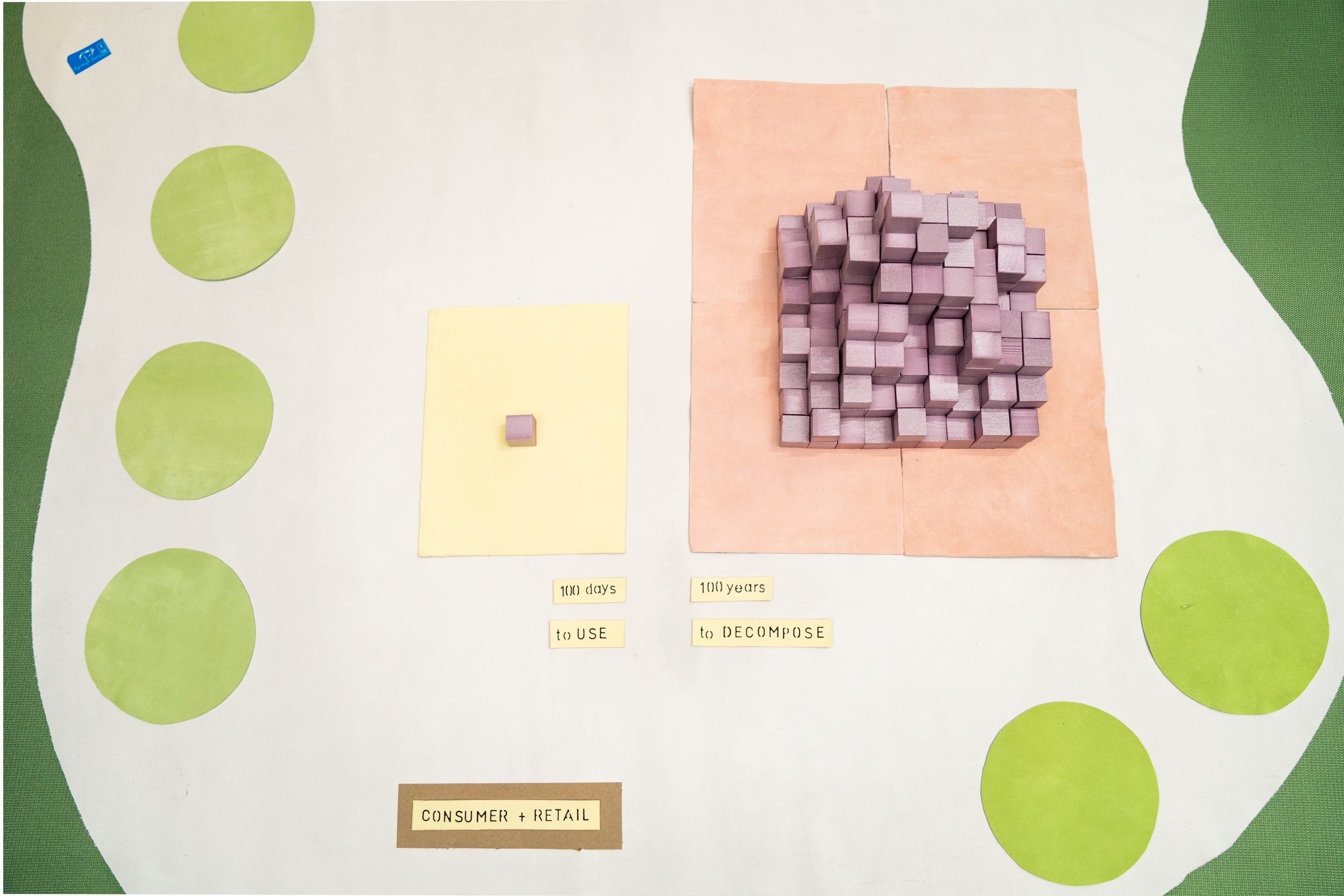 Sneaker Lifecycle Installation